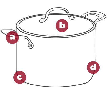 olla